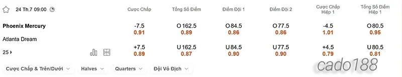 Soi kèo bóng rổ WNBA Phoenix Mercury vs Atlanta Dream 24_7