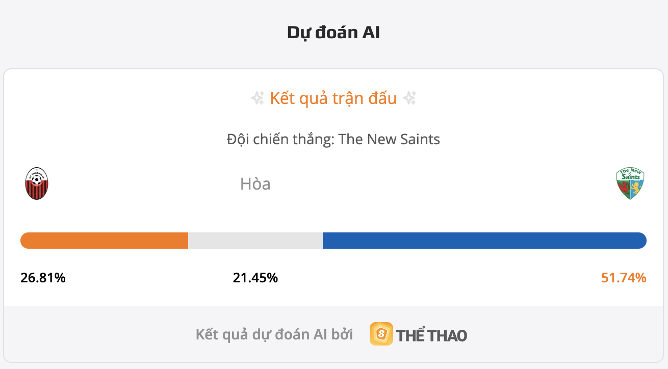 Siêu máy tính dự đoán Differdange 03 vs Drita