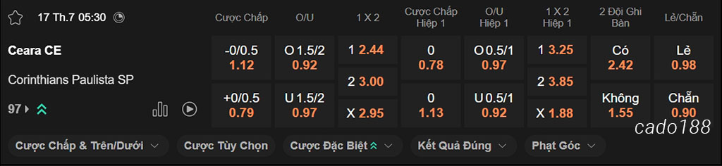 Nhận định kèo xiên ngày 17/07 Ceara vs Corinthians, 05h30, VĐQG Brazil