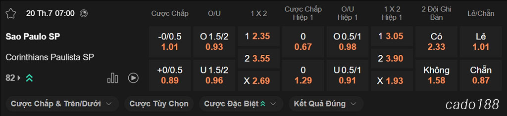 Soi kèo xiên ngày 20/07 Sao Paulo vs Corinthians, 07h00, VĐQG Brazil