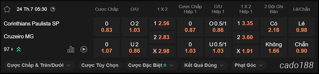 Nhận định kèo xiên ngày 24/07 Corinthians vs Cruzeiro, 05h30, VĐQG Brazil