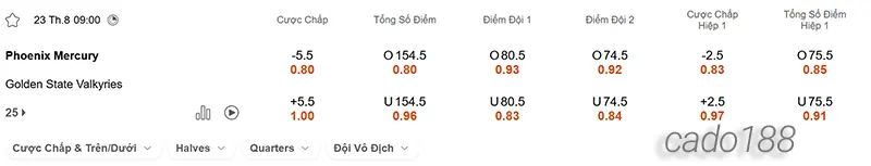 Soi kèo bóng rổ Phoenix Mercury vs Golden State Valkyries 23_8