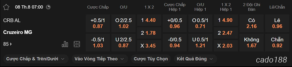 Nhận định kèo xiên ngày 08/08 CRB AL vs Cruzeiro, 07h00, Cúp Brazil