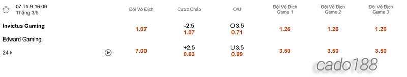 Soi kèo Esports LOL Invictus Gaming vs EDward Gaming 7_9