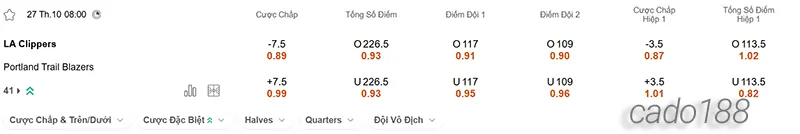Soi kèo bóng rổ LA Clippers vs Portland Trail Blazers 27_10 Soi kèo bóng rổ LA Clippers vs Portland Trail Blazers 27_10