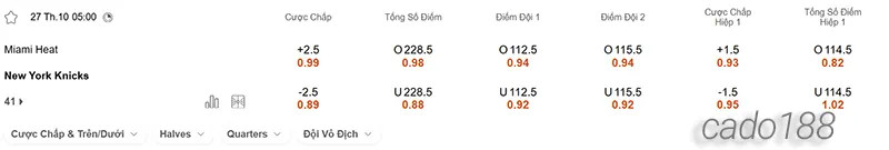 Soi kèo bóng rổ Miami Heat vs New York Knicks ngày 27_10 Soi kèo bóng rổ Miami Heat vs New York Knicks ngày 27_10