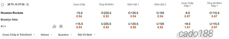 Soi kèo bóng rổ NBA Houston Rockets vs Brooklyn Nets 28_10 Soi kèo bóng rổ NBA Houston Rockets vs Brooklyn Nets 28_10