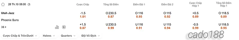 Soi kèo bóng rổ NBA Utah Jazz vs Phoenix Suns ngày 28_10 Soi kèo bóng rổ NBA Utah Jazz vs Phoenix Suns ngày 28_10
