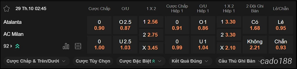 Soi kèo Atalanta vs AC Milan, 02h45 ngày 29/10 Soi kèo Atalanta vs AC Milan, 02h45 ngày 29/10