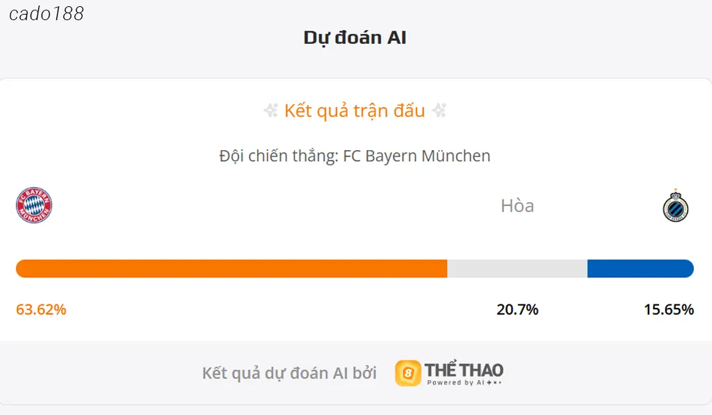 Soi kèo FC Bayern Munich vs Club Brugge, 02h00 ngày 23/10