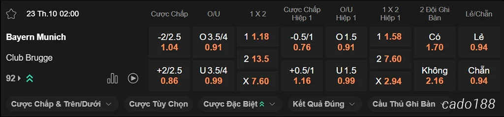 Soi kèo FC Bayern Munich vs Club Brugge, 02h00 ngày 23/10