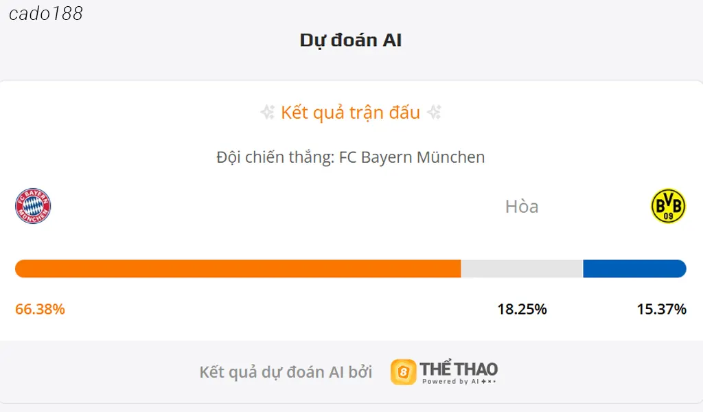 Soi kèo FC Bayern Munich vs Dortmund, 23h30 ngày 18/10