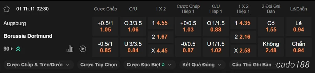 Soi kèo xiên Bundesliga ngày 01/11 Augsburg vs Dortmund, 02h30