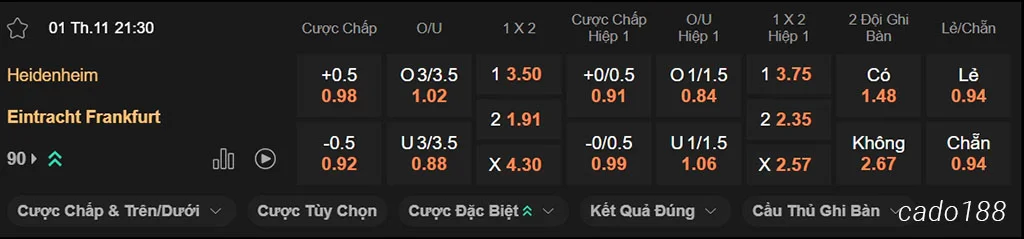 Soi kèo xiên Bundesliga ngày 01/11 Heidenheim vs Frankfurt, 21h30