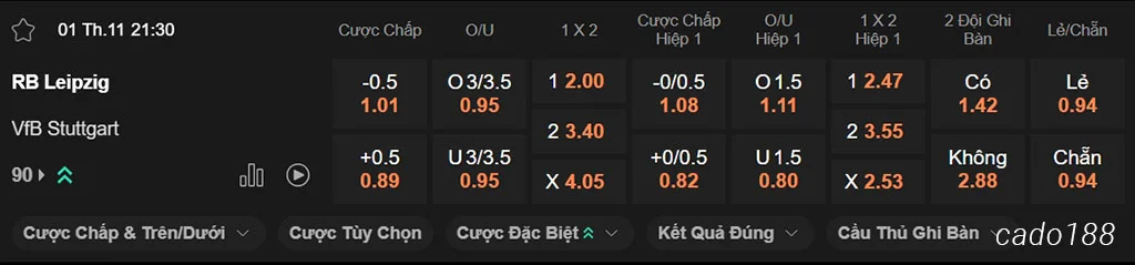 RB Leipzig vs Stuttgart, 21h30, Bundesliga