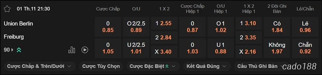 Soi kèo xiên Bundesliga ngày 01/11 Union Berlin vs Freiburg, 21h30