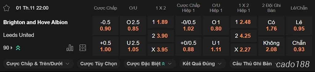Brighton vs Leeds United, 22h00, Premier League Brighton vs Leeds United, 22h00, Premier League