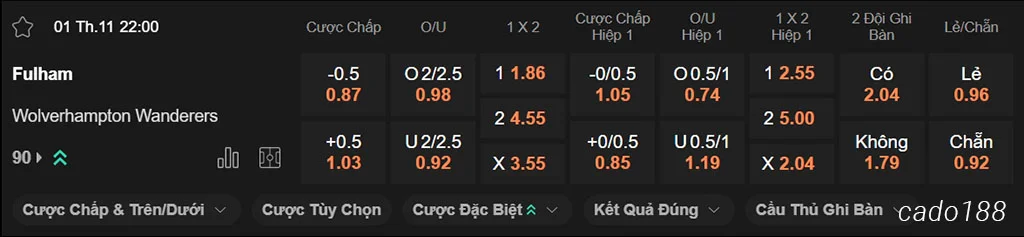 Soi kèo xiên ngày 01/11 Fulham vs Wolves, 22h00, Premier League Soi kèo xiên ngày 01/11 Fulham vs Wolves, 22h00, Premier League