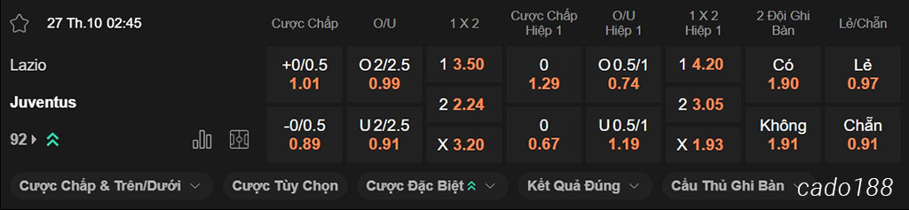 Nhận định kèo xiên ngày 27/10 Lazio vs Juventus, 02h45, Serie A Nhận định kèo xiên ngày 27/10 Lazio vs Juventus, 02h45, Serie A