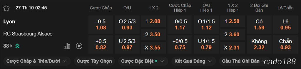 Lyon vs Strasborg, 02h45, Ligue 1 Lyon vs Strasborg, 02h45, Ligue 1