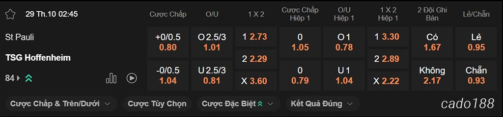 Soi kèo xiên ngày 29/10 St Pauli vs Hoffenheim, 02h45, Cúp Quốc gia Đức Soi kèo xiên ngày 29/10 St Pauli vs Hoffenheim, 02h45, Cúp Quốc gia Đức