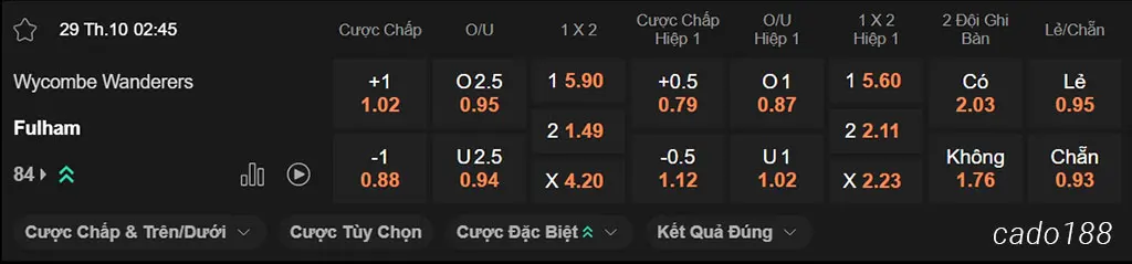 Wycombe vs Fulham, 02h45, Carabao Cup Wycombe vs Fulham, 02h45, Carabao Cup