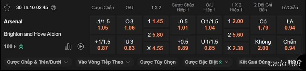 Nhận định kèo xiên ngày 30/10 Arsenal vs Brighton, 02h45, Carabao Cup Nhận định kèo xiên ngày 30/10 Arsenal vs Brighton, 02h45, Carabao Cup