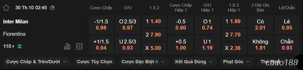 Nhận định kèo xiên ngày 30/10 Inter Milan vs Fiorentina, 02h45, Serie A Nhận định kèo xiên ngày 30/10 Inter Milan vs Fiorentina, 02h45, Serie A