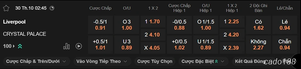 Soi kèo xiên ngày 30/10 LFC Liverpool vs Crystal Palace, 02h45, Carabao Cup Soi kèo xiên ngày 30/10 LFC Liverpool vs Crystal Palace, 02h45, Carabao Cup