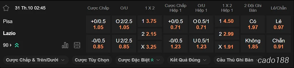 Pisa vs Lazio, 02h45, Serie A