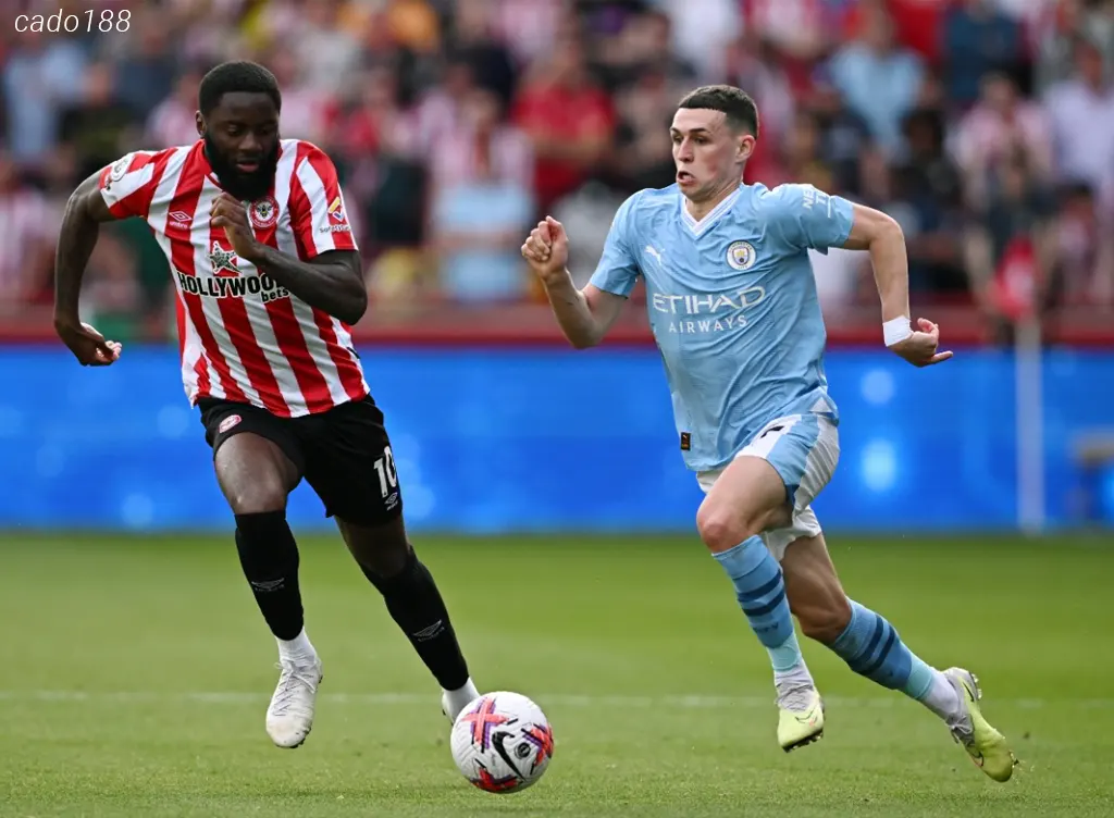 Soi kèo Villarreal vs Man City, 02h00 ngày 22/10