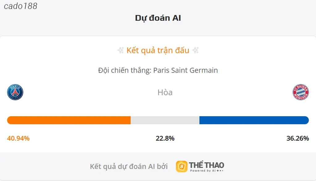 Soi kèo PSG vs FC Bayern Munich, 03h00 ngày 05/11 Soi kèo PSG vs FC Bayern Munich, 03h00 ngày 05/11