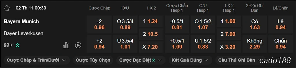 FC Bayern Munich vs Leverkusen, 00h30, Bundesliga