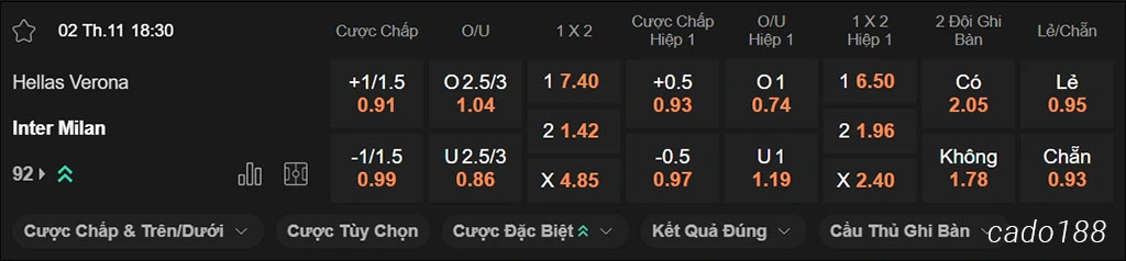 Nhận định kèo xiên ngày 02/11 Hellas Verona vs Inter Milan, 18h30, Serie A