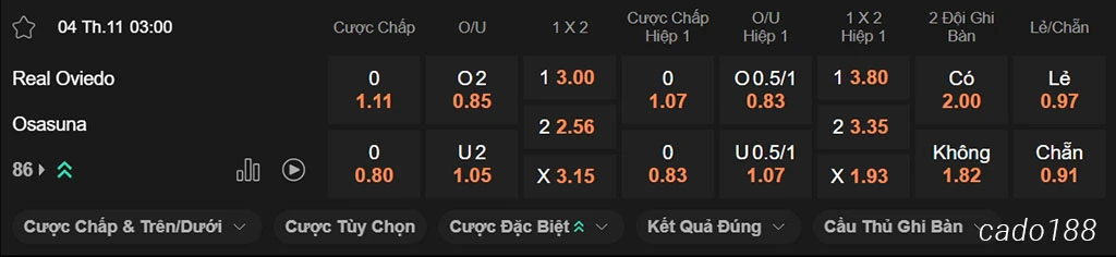 Soi kèo xiên ngày 04/11 Real Oviedo vs Osasuna, 03h00, La Liga Soi kèo xiên ngày 04/11 Real Oviedo vs Osasuna, 03h00, La Liga