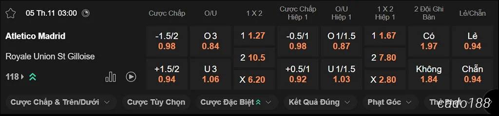 Nhận định kèo xiên ngày 05/11 Atletico Madrid vs St Gilloise, 03h00, Champions League Nhận định kèo xiên ngày 05/11 Atletico Madrid vs St Gilloise, 03h00, Champions League