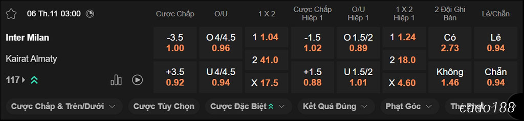 Nhận định kèo xiên ngày 06/11 Inter Milan vs Kairat, 03h00, Champions League