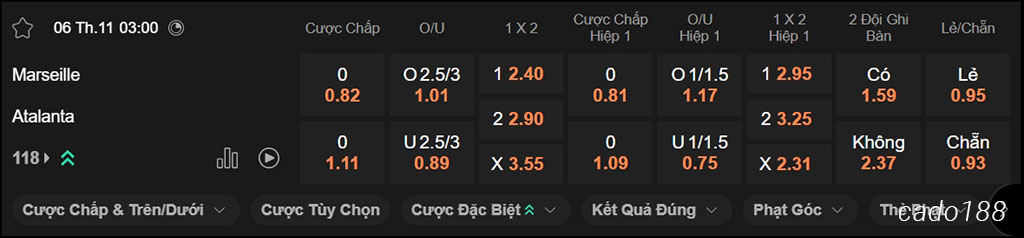 Soi kèo xiên ngày 06/11 Marseille vs Atalanta, 03h00, Champions League Soi kèo xiên ngày 06/11 Marseille vs Atalanta, 03h00, Champions League