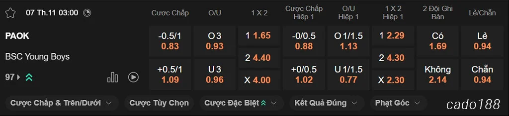 Nhận định kèo xiên ngày 07/11 PAOK vs Young Boys, 03h00, Europa League Nhận định kèo xiên ngày 07/11 PAOK vs Young Boys, 03h00, Europa League