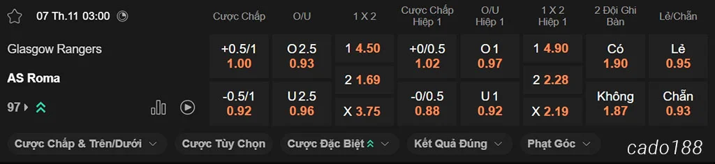 Rangers vs AS Roma, 03h00, Europa League Rangers vs AS Roma, 03h00, Europa League