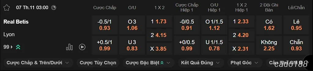 Soi kèo xiên ngày 07/11 Real Betis vs Lyon, 03h00, Europa League Soi kèo xiên ngày 07/11 Real Betis vs Lyon, 03h00, Europa League
