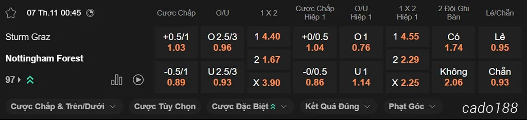 Soi kèo xiên ngày 07/11 Sturm Graz vs Nottingham Forest, 00h45, Europa League Soi kèo xiên ngày 07/11 Sturm Graz vs Nottingham Forest, 00h45, Europa League