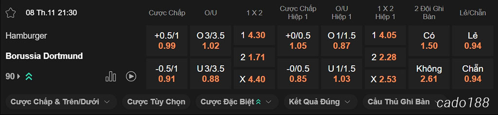 Nhận định kèo xiên ngày 08/11 Hamburg vs Dortmund, 21h30, Bundesliga Nhận định kèo xiên ngày 08/11 Hamburg vs Dortmund, 21h30, Bundesliga