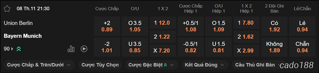 Union Berlin vs FC Bayern Munich, 21h30, Bundesliga Union Berlin vs FC Bayern Munich, 21h30, Bundesliga