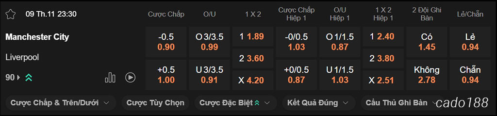 Man City vs LFC Liverpool, 23h30, Premier League