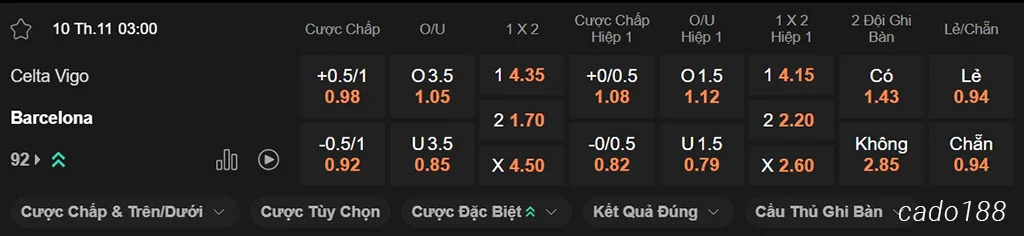 Celta Vigo vs Barcelona, 03h00, La Liga
