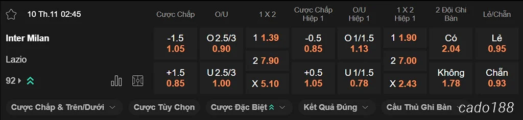 Soi kèo xiên ngày 10/11 Inter Milan vs Lazio, 02h45, Serie A Soi kèo xiên ngày 10/11 Inter Milan vs Lazio, 02h45, Serie A